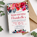 Recherche de paons invitations Invités