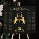 Suche nach mittelalterliches wappen poster Heraltrocken