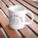 Recherche de sip tasses Mother