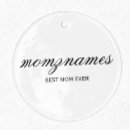 Suche nach personalisierte hunde ornamente Für sie