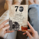 Recherche de tim invitations Pour tous