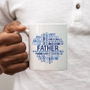 Suche nach paten tassen Dad