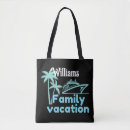 Suche nach editable taschen Urlaub
