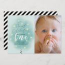 Recherche de cotton anniversaire invitations Pour enfants