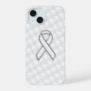 Recherche de ribbon iphone coques Survivant