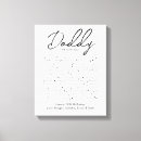 Suche nach papa leinwandbilder Erinnerungen