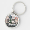 Recherche de amsterdam porteclés Néerlandais