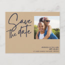 Recherche de écriture cartes postales Script