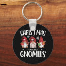 Suche nach buffalo schlüsselanhänger Weihnachten