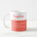 Recherche de de douche tasses Pour tous