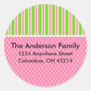 Suche nach karos aufkleber Party