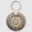 Recherche de ouroboros accessoires Dragon