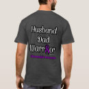 Recherche de fibro tshirts Sensibilisation