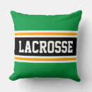 Recherche de vert jaune coussins Noir