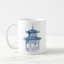 Recherche de pagodes tasses Chinoiserie
