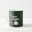 Recherche de salle manger tasses Vaisselle