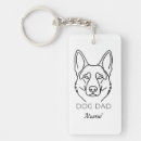 Suche nach dog schlüsselanhänger Hund