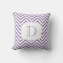 Recherche de zigzag pourpre coussins Monogramme