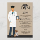 Suche nach tierarzt einladungen Veterinär