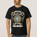 Recherche de frangé Pour lui