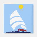 Recherche de voile magnets Dessin