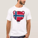 Recherche de kuma tshirts Ours