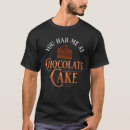 Recherche de recette de dessert tshirts Chocolat