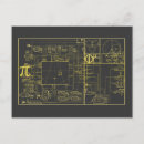 Recherche de rapports cartes postales Section