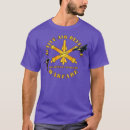 Recherche de stinger tshirts Sports