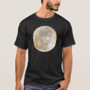 Recherche de augmentation de lune Lunes