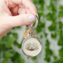 Recherche de impressions de botanique porteclés Vintage