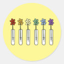 Suche nach beaker aufkleber Wissenschaft