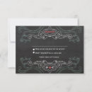 Recherche de typographie de tableau invitations Toute personne