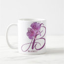 Recherche de camelot tasses D'anniversaire heureux pour mère