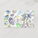 Recherche de dollars cartes visite Coquillages