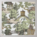 Suche nach asiatischer drache poster Vintag
