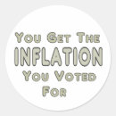 Recherche de inflation Biodéflation