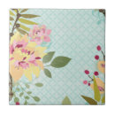 Recherche de arrière plan floral carreaux Fleur