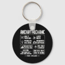 Suche nach mechanische schlüsselanhänger Mechanik