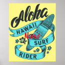 Suche nach surf poster Hawaii