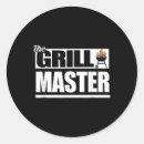Recherche de bbq autres Amérique grande à nouveau