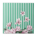 Suche nach grüner streifen fliesen Sommer