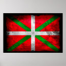 Recherche de pays basque posters Ikurrina