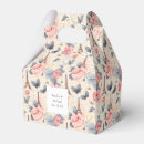 Recherche de architecture ballotins Tour eiffel