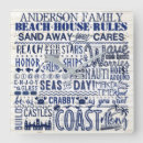 Suche nach typography home decor poster Family