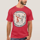 Recherche de reddy kilowatt tshirts Mains sales argent propre