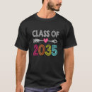 Suche nach k 12 2035