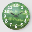 Recherche de facile horloges Cuisine