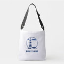 Recherche de phare sacs Personnalisation