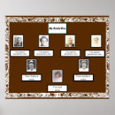 Suche nach brauen poster Braun